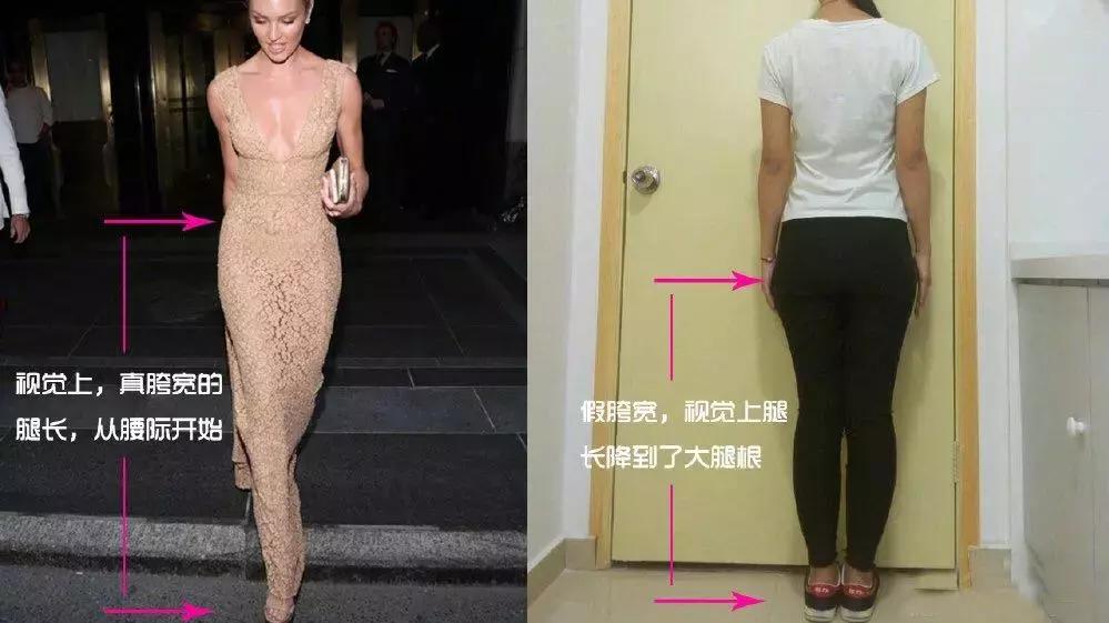 瘦大腿和假胯宽的最快最有效方法,女人假胯宽的最佳治疗方法