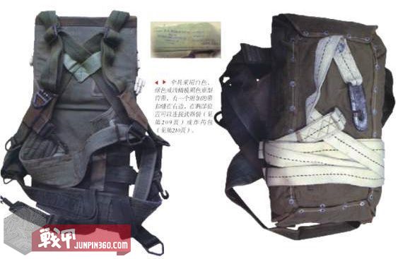 空中兵团——二战美军伞降团连排*器武**装备沿革小考