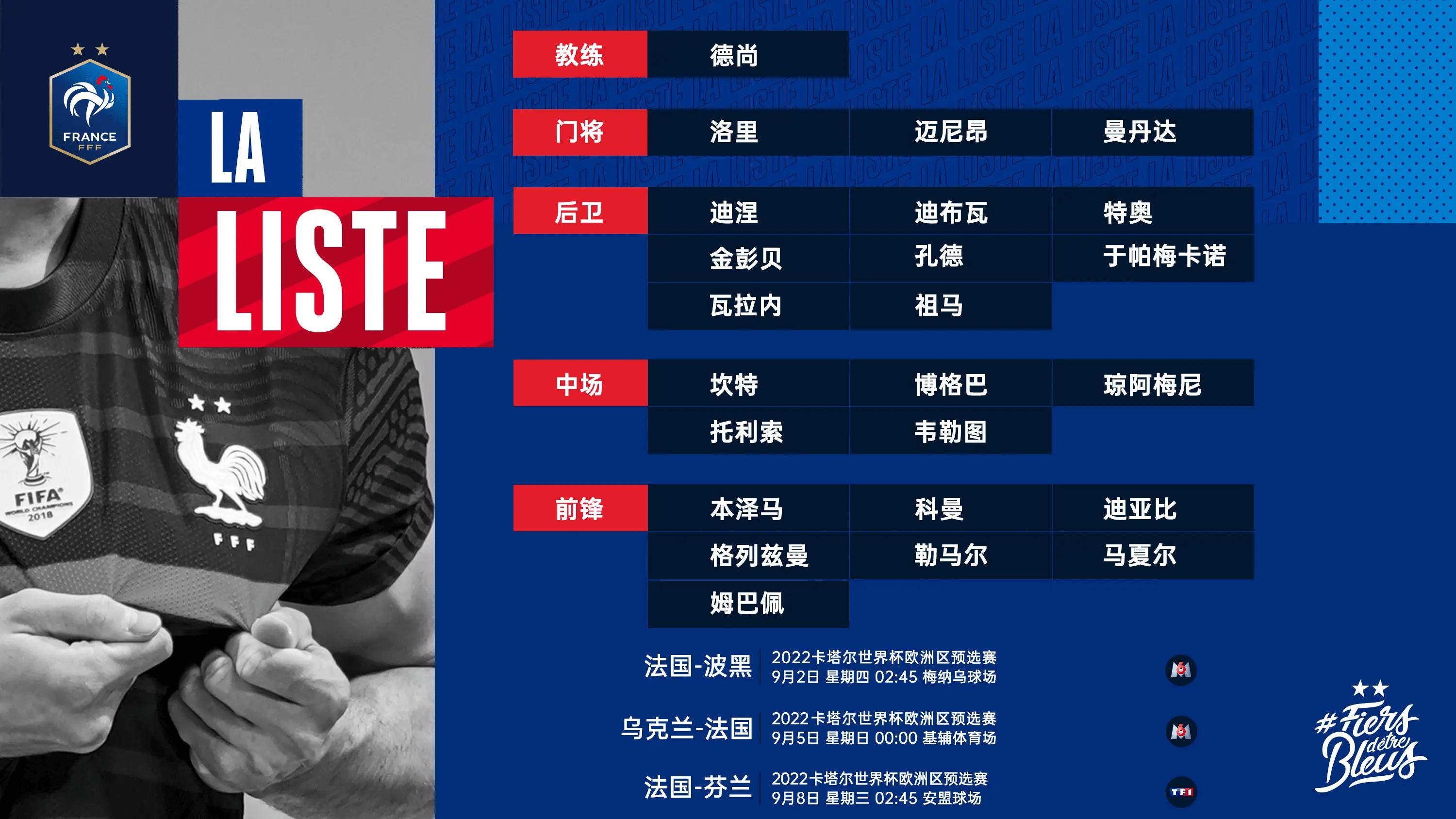 世预赛乌克兰对哈萨克斯坦,世预赛乌克兰vs意大利