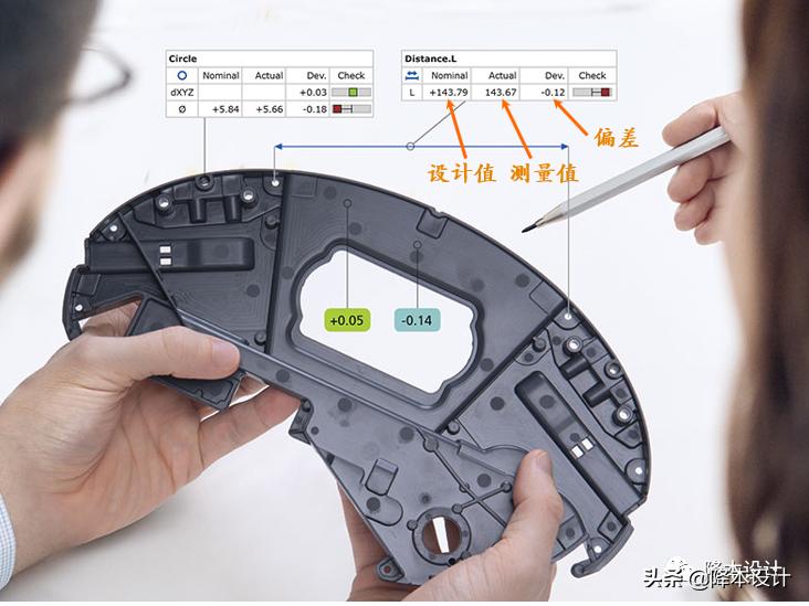 公差的解释,公差的通俗解释