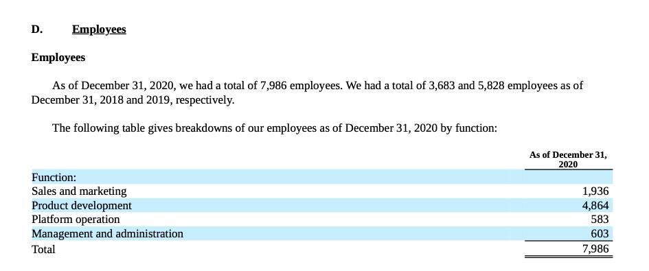落实新型实体企业:京东解决就业近40万等于阿里+腾讯+6个拼多多