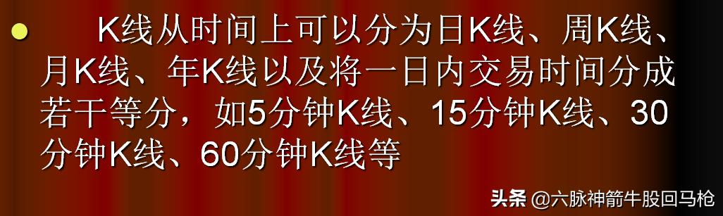 从零开始学炒股（第一课---K线图之1
