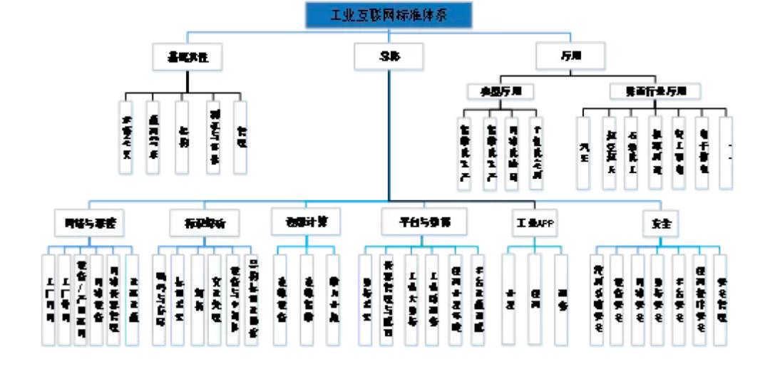 AII第十四次全会圆满落幕,持续发挥产学研用平台优势