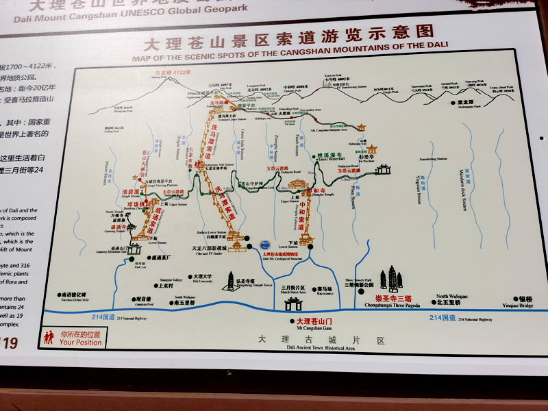 大理古城一天旅游攻略,大理古城90分钟游玩攻略