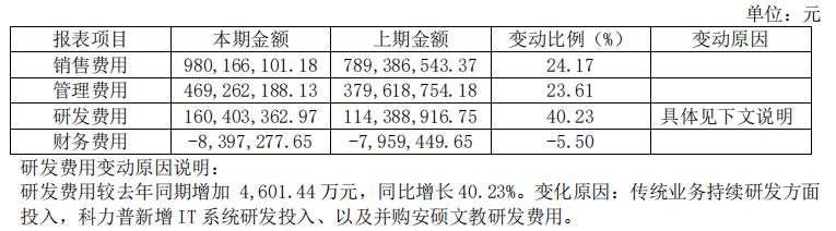 Recvfailure:Connectionwasreset