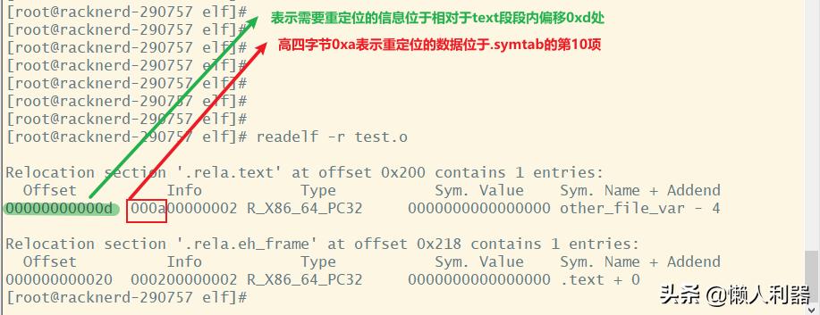 c语言fixed函数的使用方法,typedef用法详解C语言