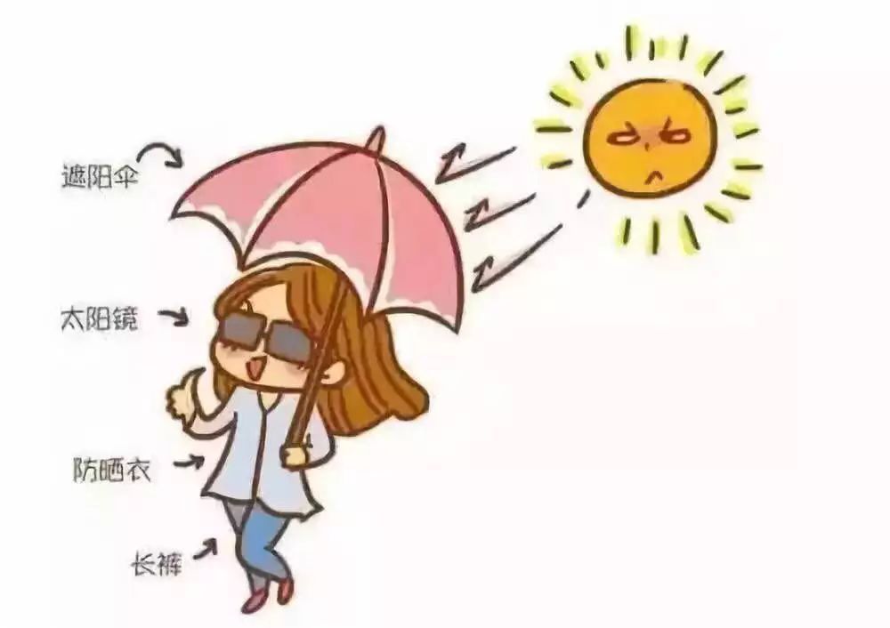 学生党也能用的好用的防晒推荐,平价防晒力又高的防晒衣测评