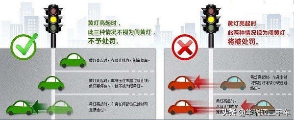 闯黄灯过了停止线变红灯算违章么,闯黄灯怎么处理违法
