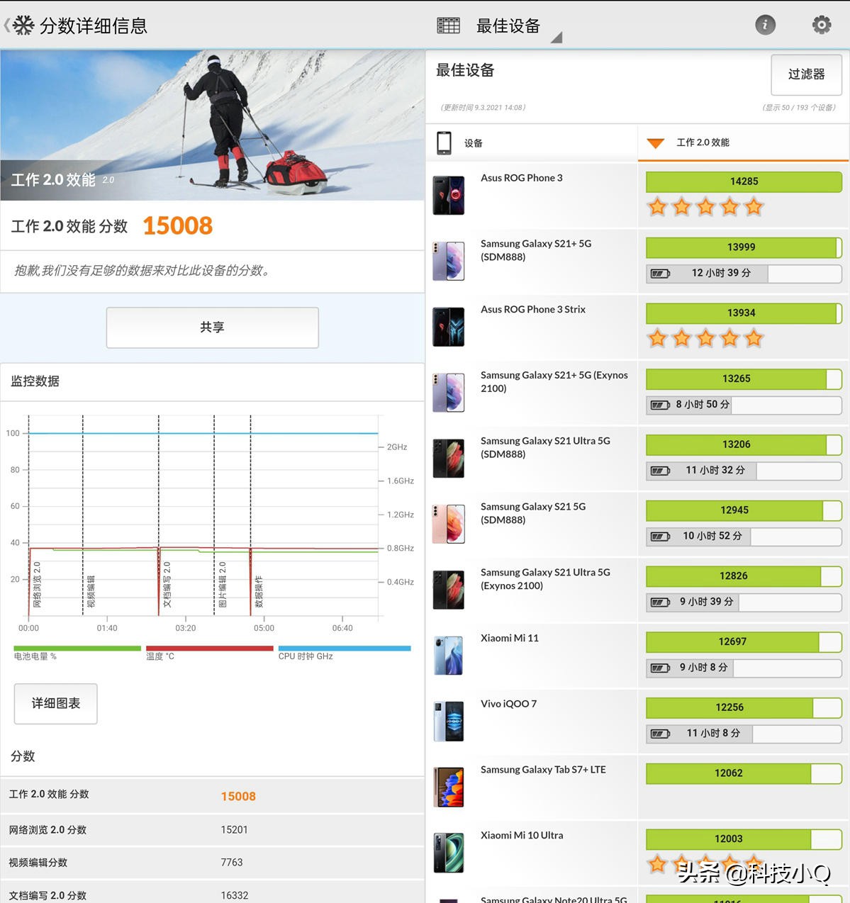 杨幂代言真我gt大师探索版,杨幂代言真我gtneo2