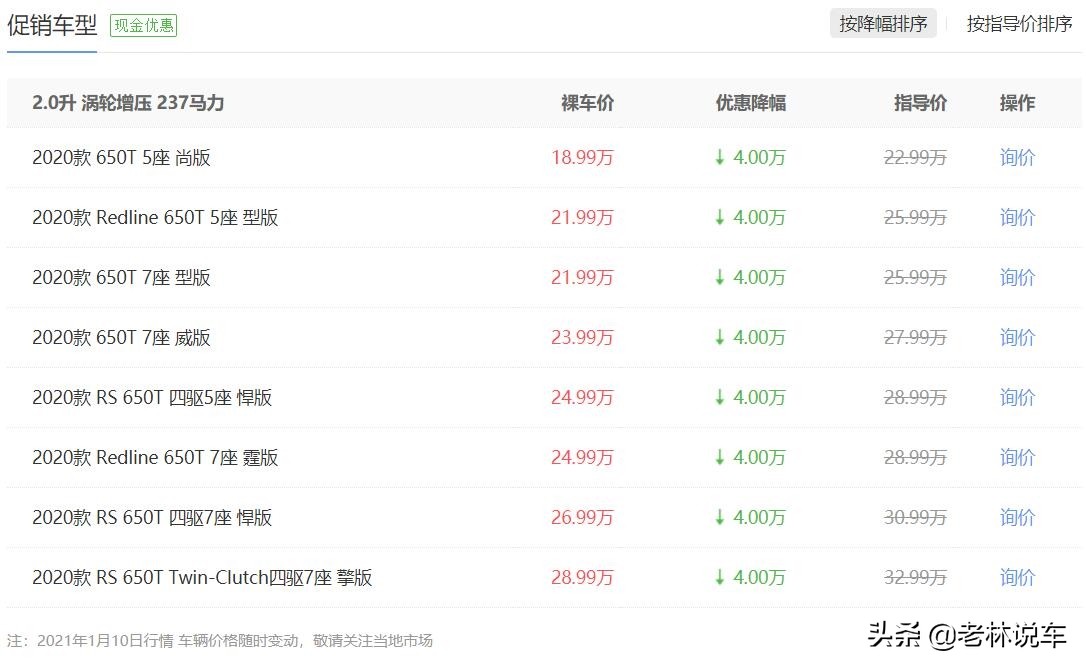 雪佛兰开拓者顶配四驱与次顶配,雪佛兰开拓者两驱低配深度测评