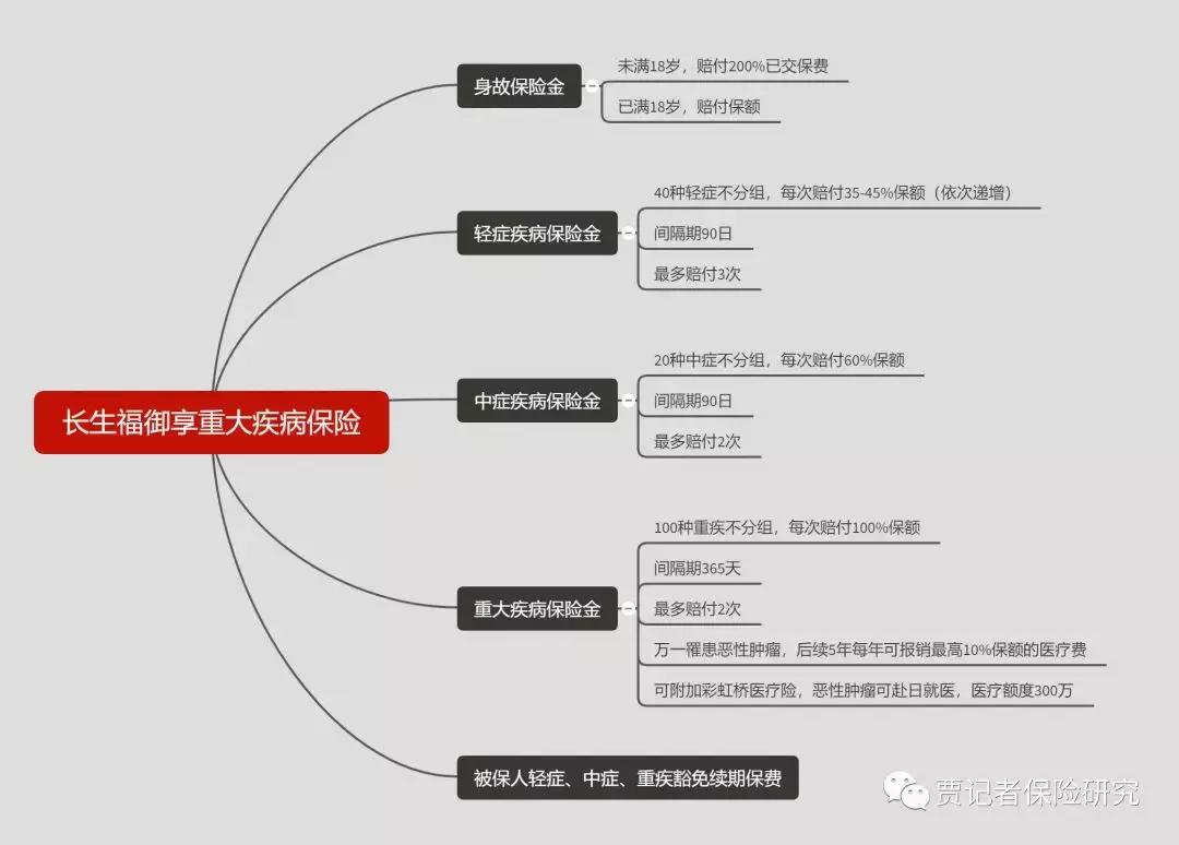 赴日医疗专业机构,赴日医疗机构有哪些