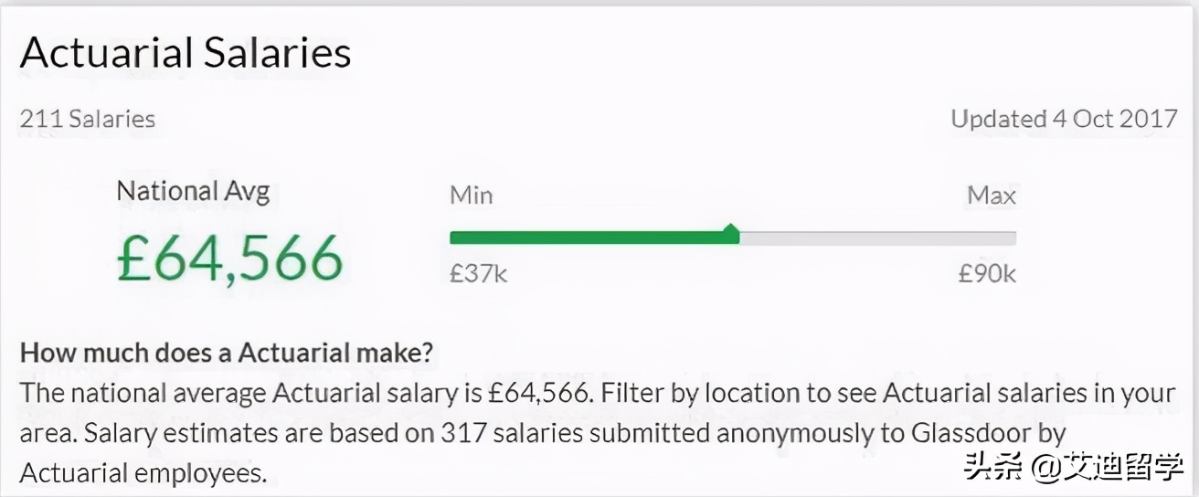 还在为学什么技术就业而烦恼吗,还在为专业发愁吗