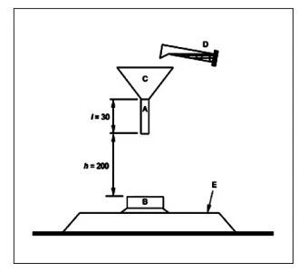 电器性能测试是什么,电饭煲能效参数怎么看
