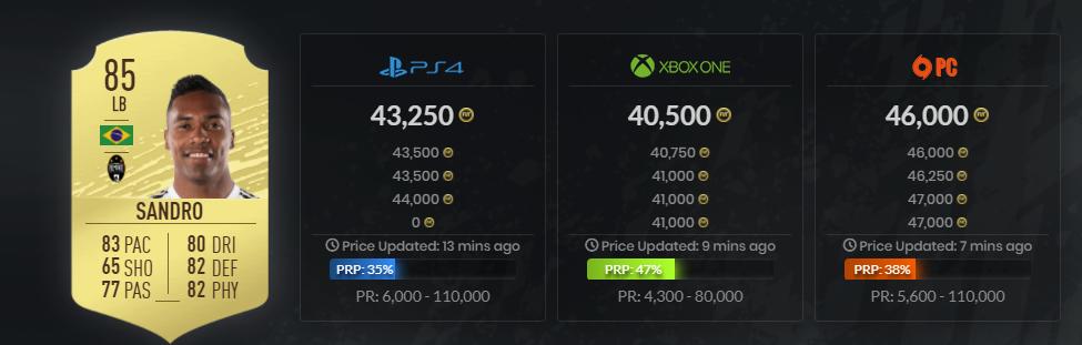 阿诺德fifa水平,历届fifa20足球能力值第一