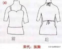 古代内衣与现代内衣,从古代到现代的女子内衣