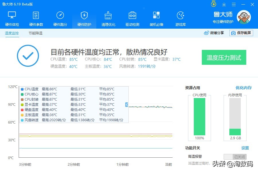 全核超频后cpu温度多少合适,全核9g超频