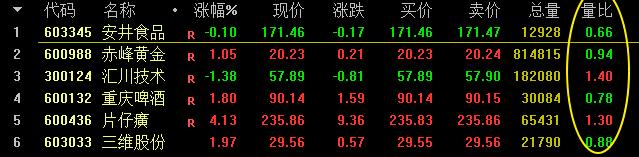 挑战一把ak吃鸡,挑战一把加多少经验