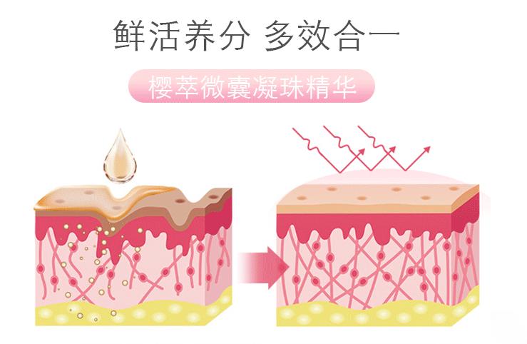 李佳琦推荐，澳洲樱萃微囊凝珠精华！孕妇、敏感肌都可安心使用