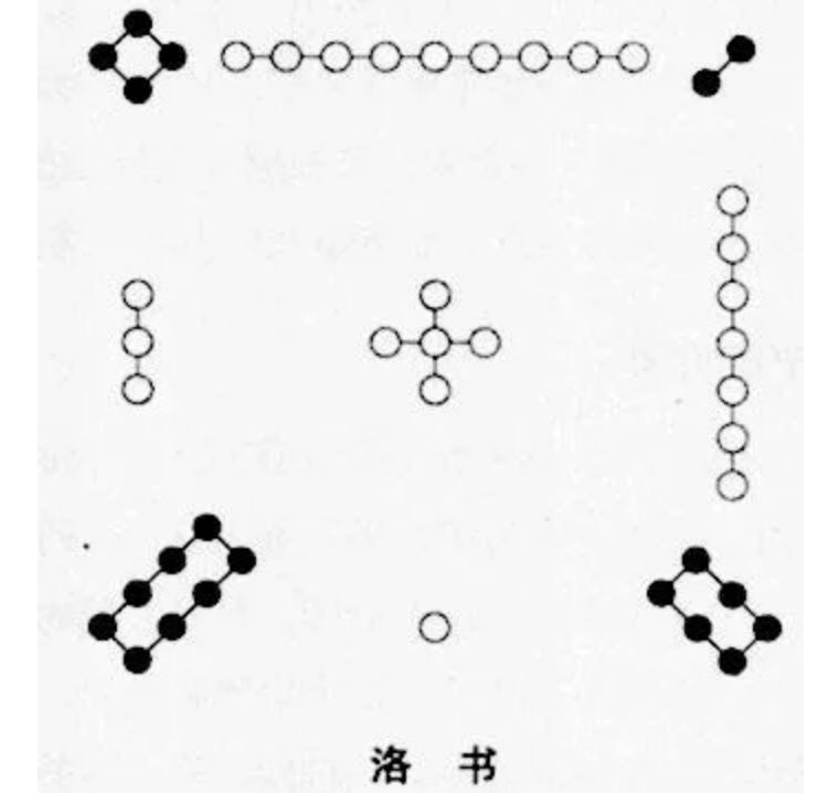 中医秘传按摩绝招,失传已久的神奇按摩方法