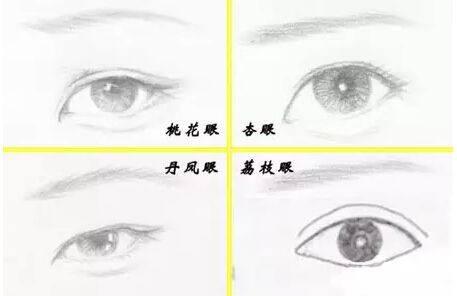 拯救手残党的眼线贴,拯救手残党的眼线画法