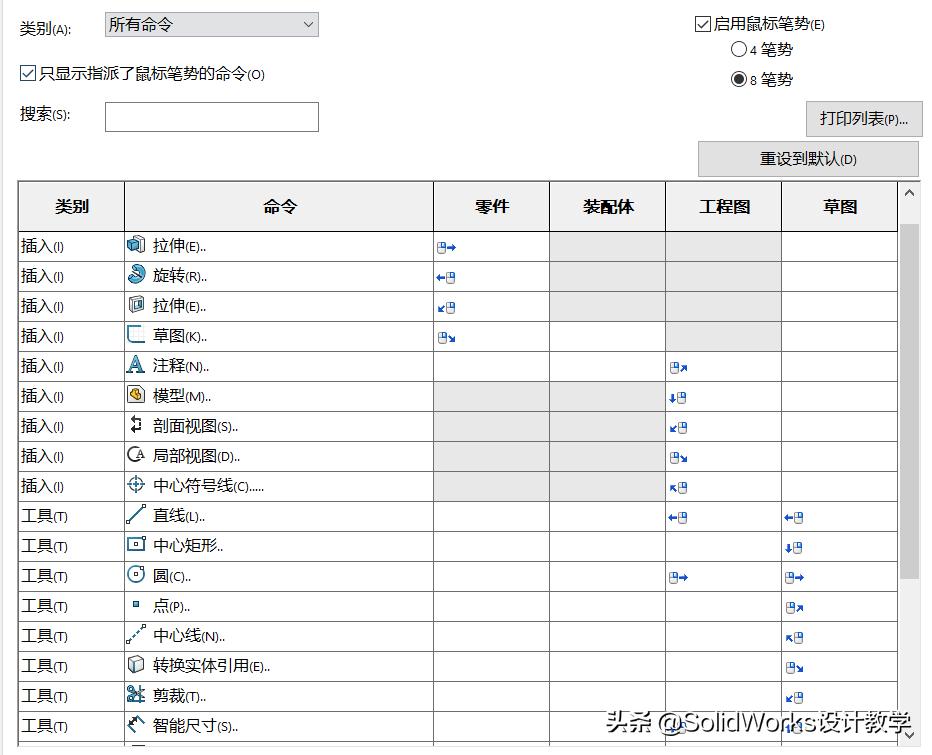 安装solidworks未检测到microsoft,solidworks安装后需要的设置