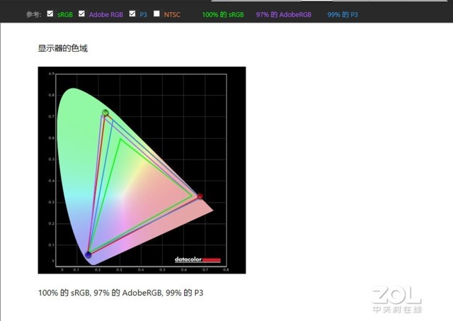 惠普spectrex360深度测评,惠普spectrex360超级本