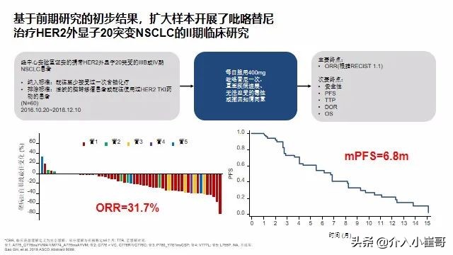 肺癌基因一类二类三类突变解读,肺癌基因突变才能靶向治疗