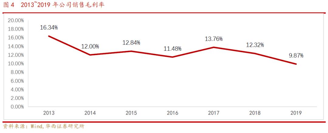 欧菲光光学深度解析,欧菲光深度分析