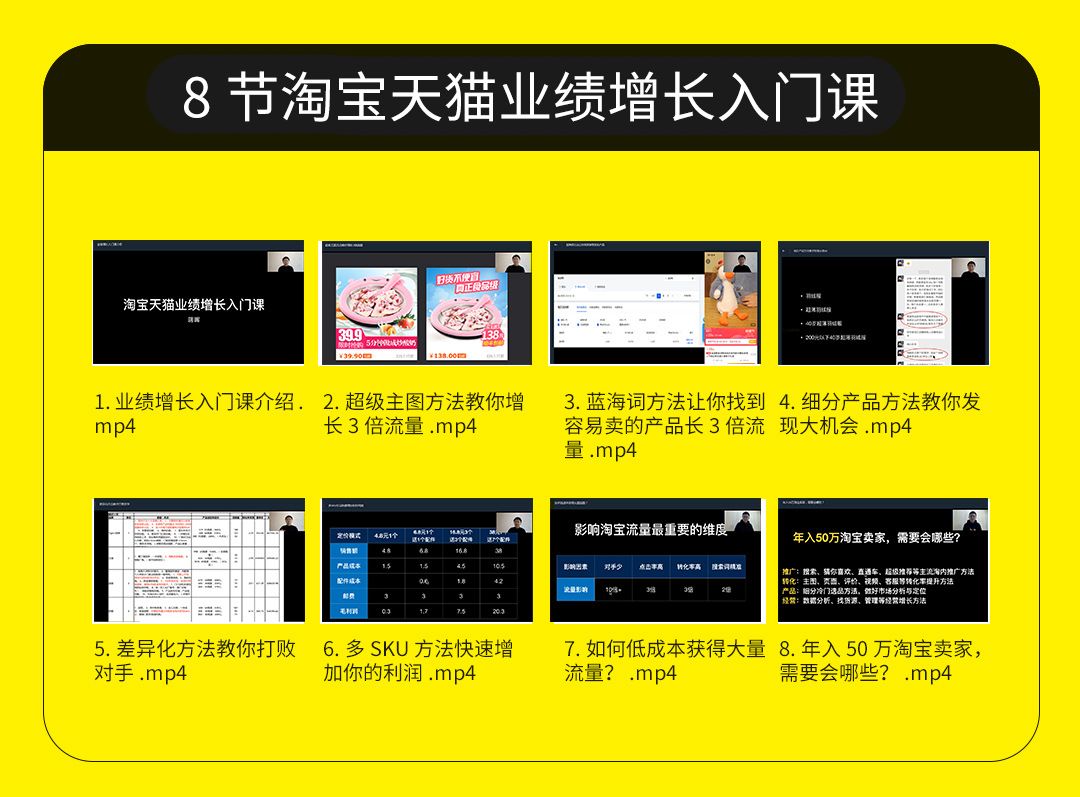 淘宝自己运营还是请专业人士运营,淘宝运营0基础入门实战教程视频