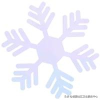 科学了解近视与老花,科学了解鼻子