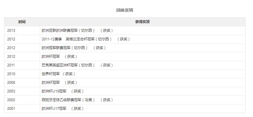 托雷斯退役纪念片完整版,ufc特西娅托雷斯退役了吗