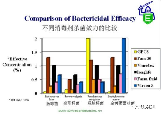 一文了解疫苗最新进展,一文看懂生物抗衰老