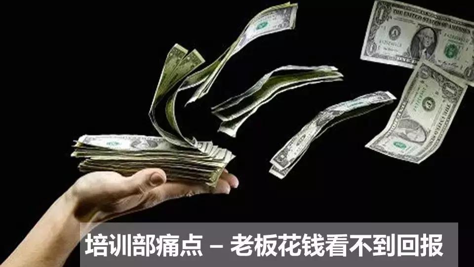 立邦培训,立邦销售培训