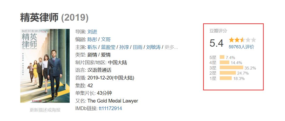 因戏生情靳东执意娶二婚的她,靳东翻车现场完整视频
