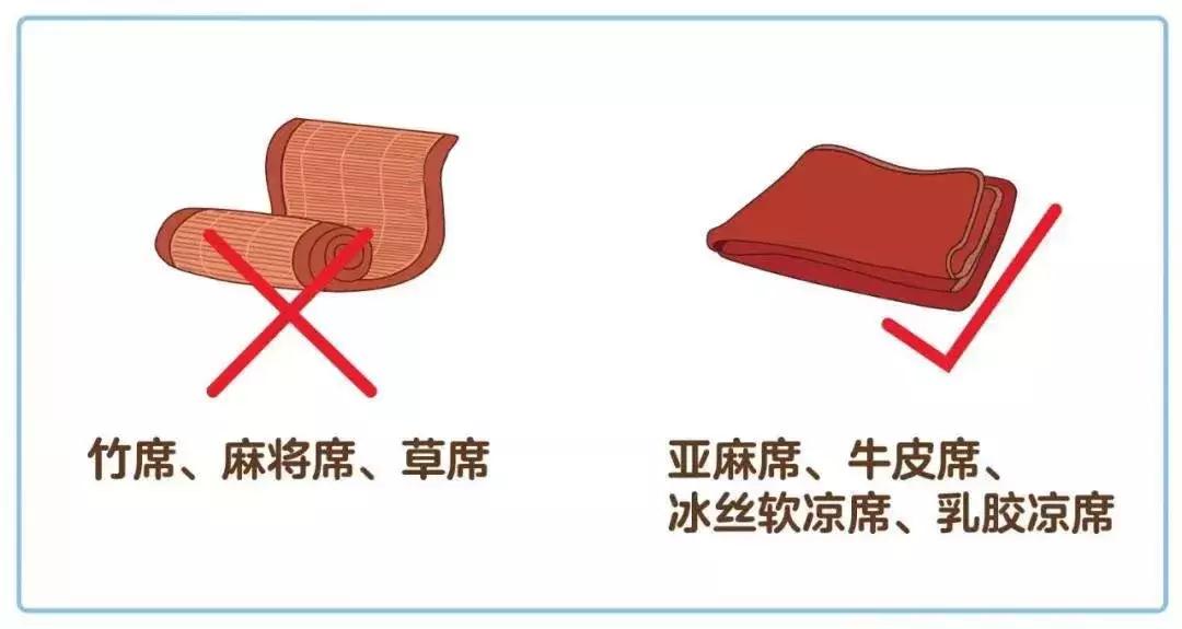 儿童用品黑榜单,儿童用品禁用名单