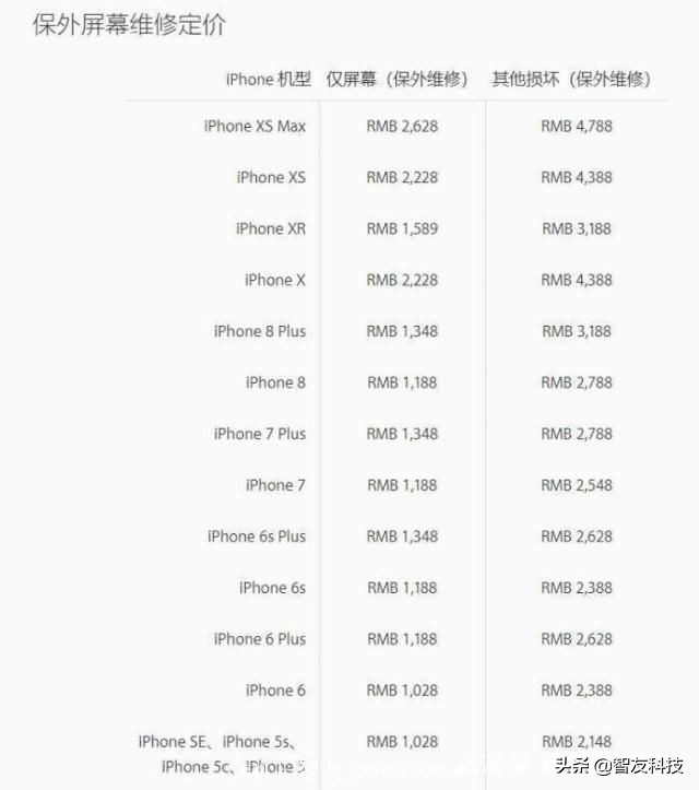 华为和苹果维修哪个好,华为和苹果线下门店的服务对比