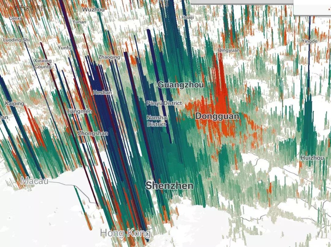 城市人口决定的房价,300万人口城市房价