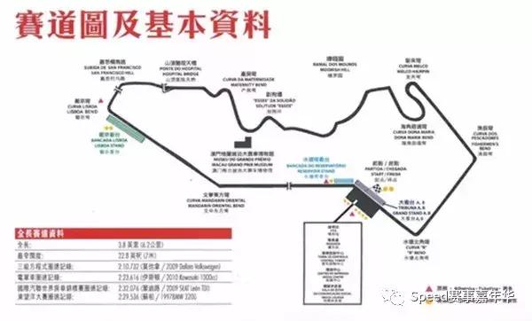澳门格兰披治大赛车2023,澳门格兰披治大赛车