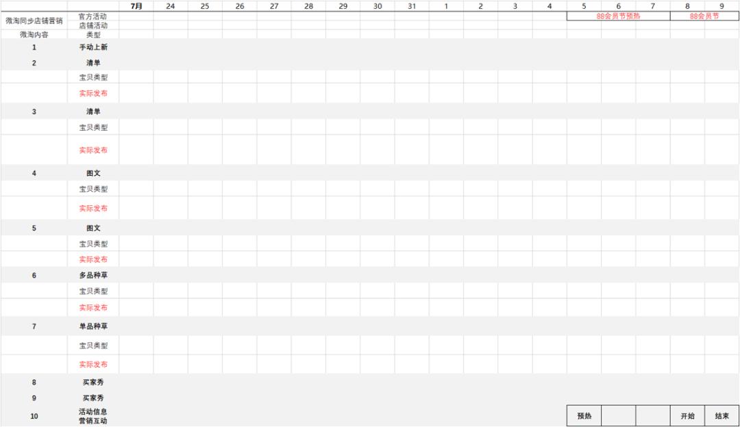 实用的精准引流推广技巧有哪些,怎么做精准引流推广运营赚钱
