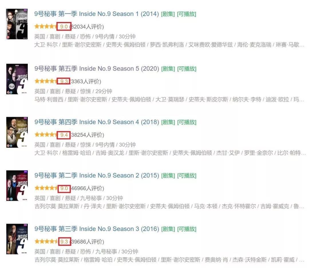 9.6分神剧回归熬夜也得追,9.0烧脑国产神剧
