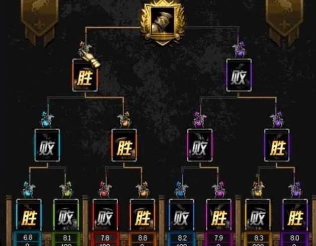 警惕“十赌十输”的网络赌博,远离网络赌博十赌九骗