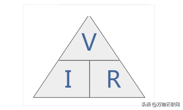 每天学习一点:什么是欧姆定律-公式,方程和欧姆定律三角形