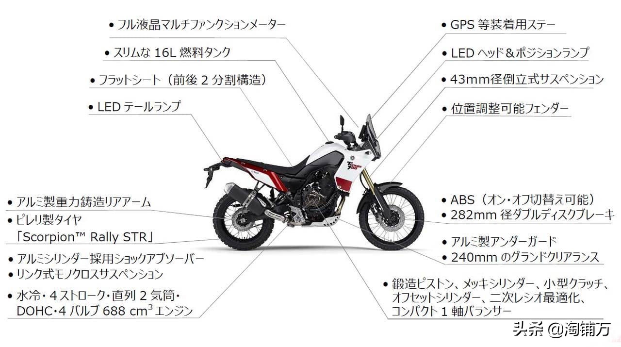 雅马哈t700台湾上市时间,雅马哈tnr700rallyedition