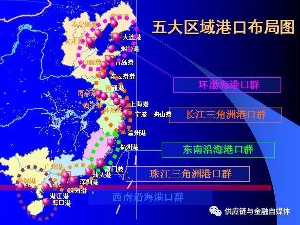 一个年产超190亿吨货量的空白市场，我有个大胆的想法……