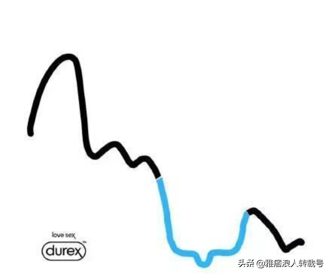 杜蕾斯文案感悟,杜蕾斯经典文案520