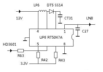 户户通机顶盒故障表现,户户通001故障怎么解决