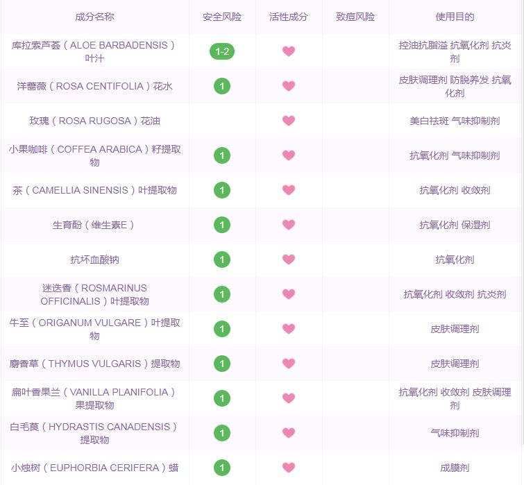 抗初老肌肤的方法,抗初老的正确护肤步骤