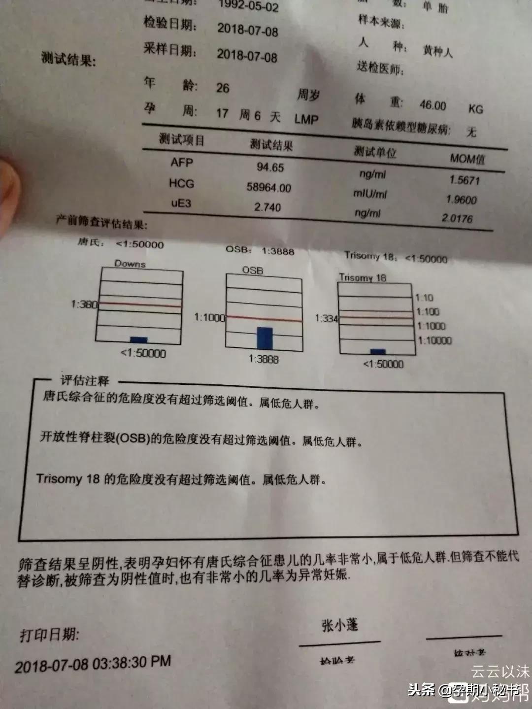孕期产检必做的几大项,孕期第几周检查大排畸