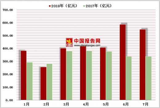 2023年美国彩票史上十大巨奖,美国开出148亿元全球最高彩票头奖