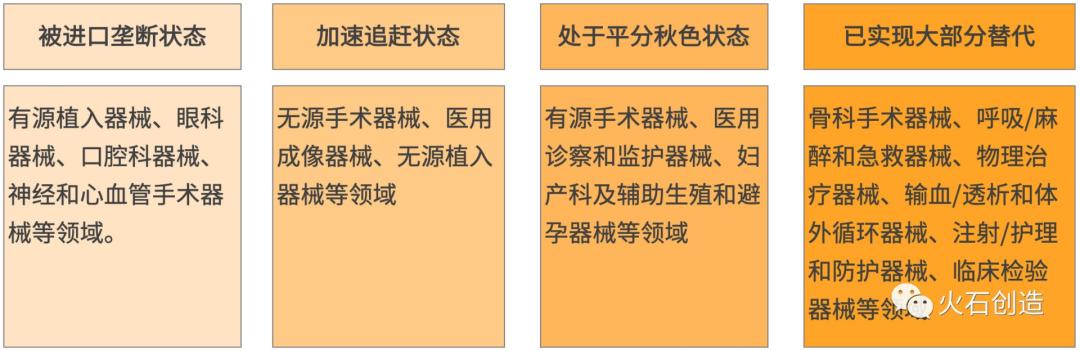 全球抢中国呼吸机视频,中国呼吸机紧缺性